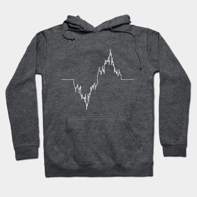 Magic Castle Heartbeat Hoodie by FandomTrading